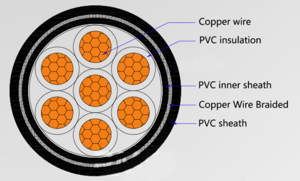 WX20221207-155939.png WX20221207-155939.png